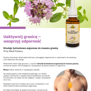 MEDI-FLOWERY     Emulsja tymiankowo-arganowa do masażu grasicy   30ml