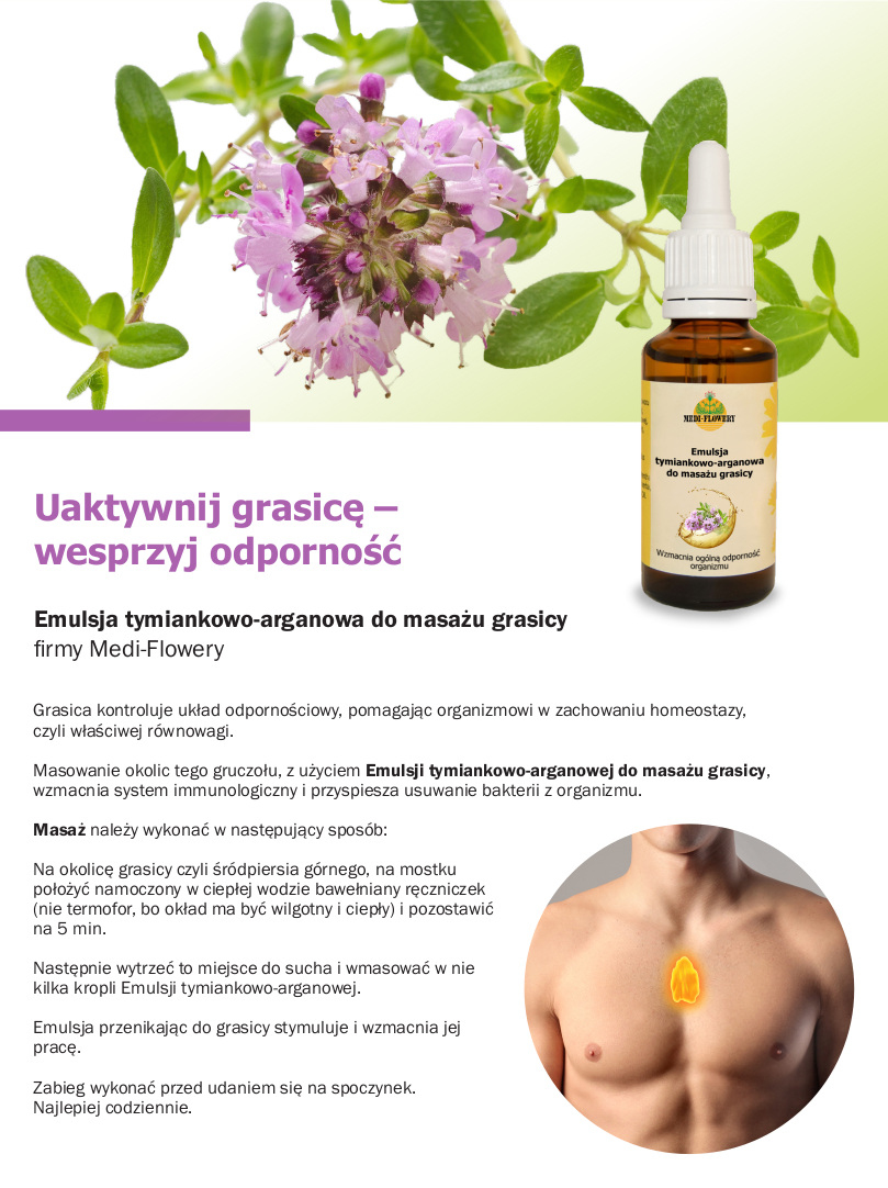 MEDI-FLOWERY Emulsja tymiankowo-arganowa do masażu grasicy 30ml - obrazek 2