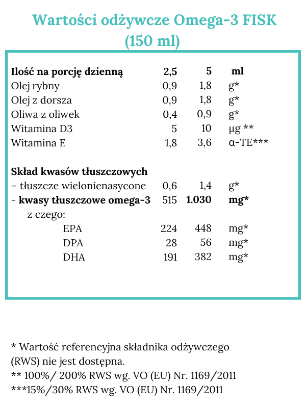 Norsan Olej Omega 3 Fisk dla dzieci Smak Pomarańczowy 150 ml - Image 2